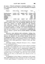 giornale/TO00192234/1914/v.1/00000305