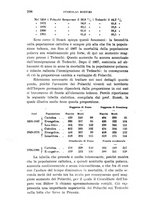 giornale/TO00192234/1914/v.1/00000308