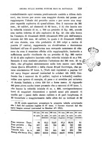 Rassegna contemporanea