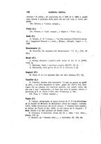 giornale/TO00192236/1925/unico/00000156