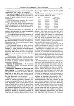 giornale/TO00192256/1883/unico/00000143