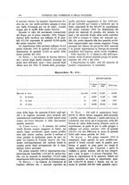 giornale/TO00192256/1883/unico/00000400