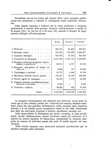 Rassegna della previdenza sociale assicurazioni e legislazione sociale, infortuni e igiene del lavoro