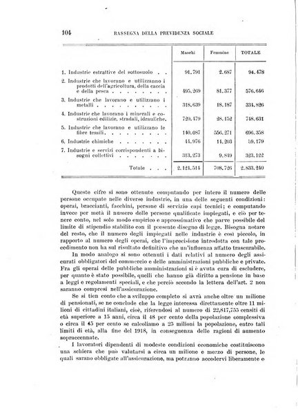 Rassegna della previdenza sociale assicurazioni e legislazione sociale, infortuni e igiene del lavoro