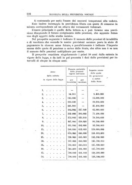 Rassegna della previdenza sociale assicurazioni e legislazione sociale, infortuni e igiene del lavoro