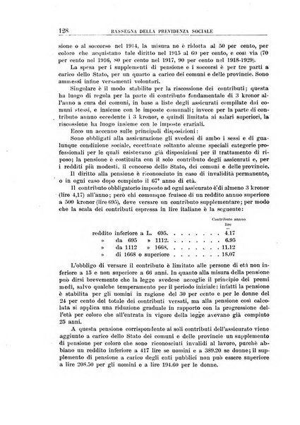 Rassegna della previdenza sociale assicurazioni e legislazione sociale, infortuni e igiene del lavoro