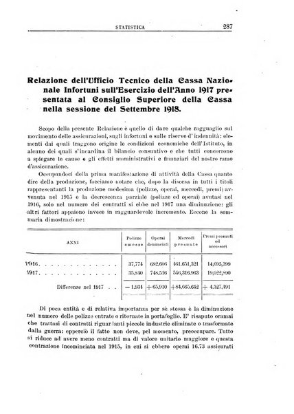 Rassegna della previdenza sociale assicurazioni e legislazione sociale, infortuni e igiene del lavoro