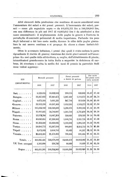 Rassegna della previdenza sociale assicurazioni e legislazione sociale, infortuni e igiene del lavoro