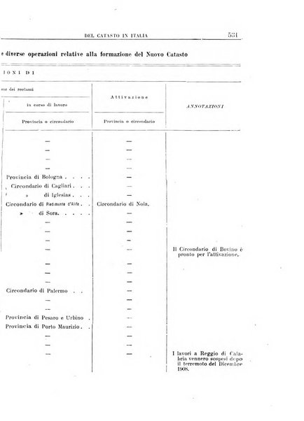 Rassegna della previdenza sociale assicurazioni e legislazione sociale, infortuni e igiene del lavoro