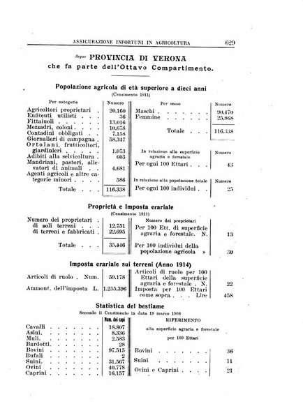 Rassegna della previdenza sociale assicurazioni e legislazione sociale, infortuni e igiene del lavoro