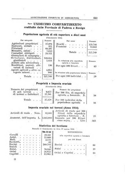 Rassegna della previdenza sociale assicurazioni e legislazione sociale, infortuni e igiene del lavoro