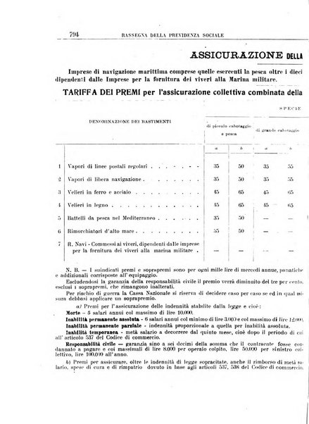 Rassegna della previdenza sociale assicurazioni e legislazione sociale, infortuni e igiene del lavoro