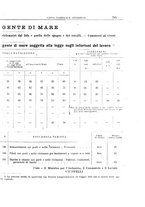 giornale/TO00192282/1919/unico/00000843