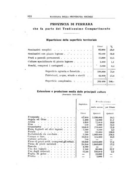 Rassegna della previdenza sociale assicurazioni e legislazione sociale, infortuni e igiene del lavoro