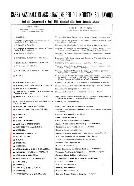 Rassegna della previdenza sociale assicurazioni e legislazione sociale, infortuni e igiene del lavoro