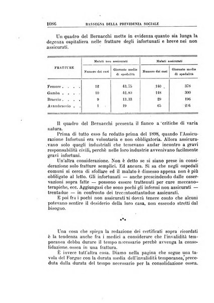 Rassegna della previdenza sociale assicurazioni e legislazione sociale, infortuni e igiene del lavoro