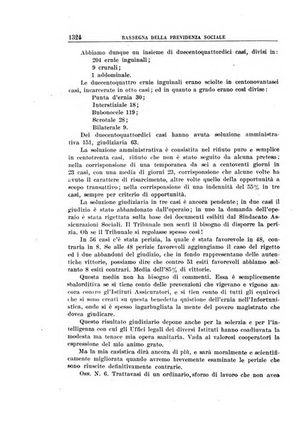 Rassegna della previdenza sociale assicurazioni e legislazione sociale, infortuni e igiene del lavoro