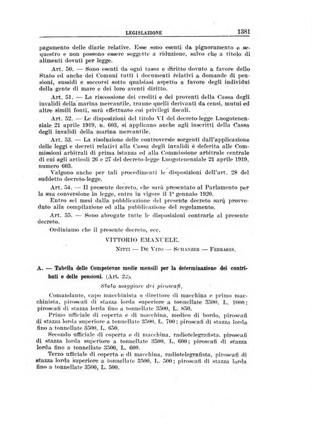 Rassegna della previdenza sociale assicurazioni e legislazione sociale, infortuni e igiene del lavoro