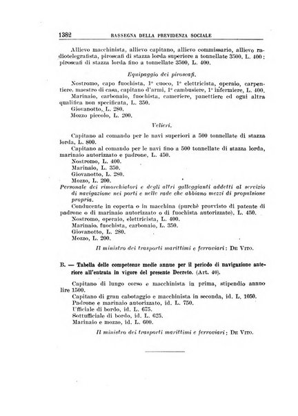 Rassegna della previdenza sociale assicurazioni e legislazione sociale, infortuni e igiene del lavoro