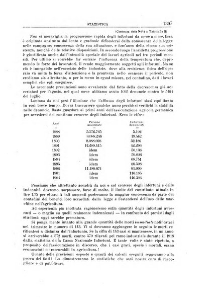 Rassegna della previdenza sociale assicurazioni e legislazione sociale, infortuni e igiene del lavoro