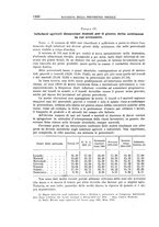 giornale/TO00192282/1919/unico/00001472