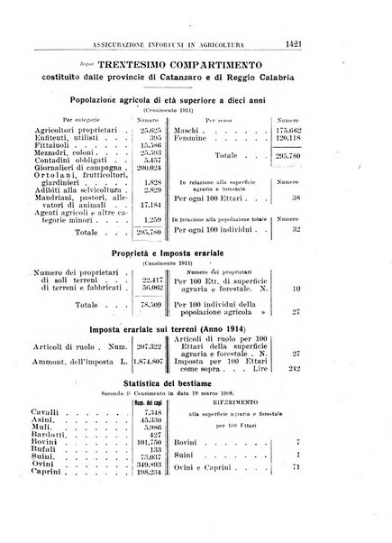 Rassegna della previdenza sociale assicurazioni e legislazione sociale, infortuni e igiene del lavoro