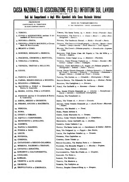 Rassegna della previdenza sociale assicurazioni e legislazione sociale, infortuni e igiene del lavoro