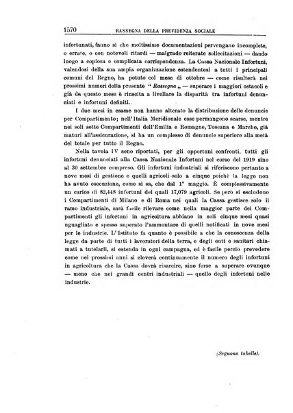 Rassegna della previdenza sociale assicurazioni e legislazione sociale, infortuni e igiene del lavoro