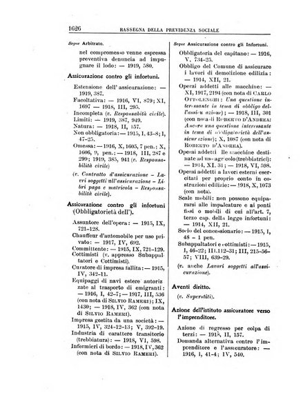 Rassegna della previdenza sociale assicurazioni e legislazione sociale, infortuni e igiene del lavoro