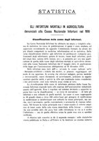 giornale/TO00192282/1920/V.7.2/00000096