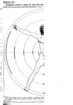 giornale/TO00192282/1920/V.7.2/00000099