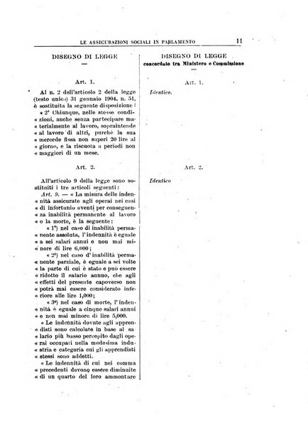 Rassegna della previdenza sociale assicurazioni e legislazione sociale, infortuni e igiene del lavoro