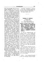 giornale/TO00192282/1920/V.7.2/00000335