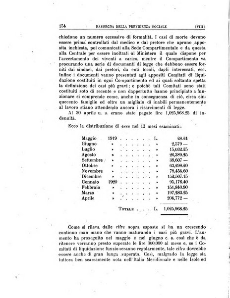 Rassegna della previdenza sociale assicurazioni e legislazione sociale, infortuni e igiene del lavoro