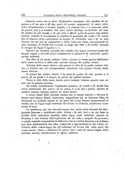 Rassegna della previdenza sociale assicurazioni e legislazione sociale, infortuni e igiene del lavoro