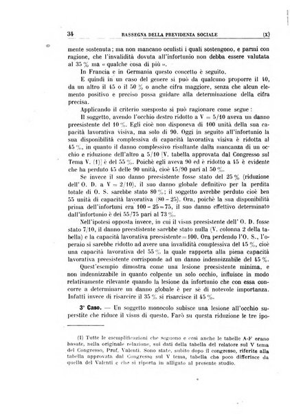 Rassegna della previdenza sociale assicurazioni e legislazione sociale, infortuni e igiene del lavoro