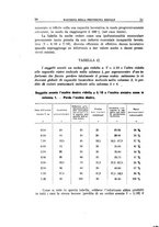 giornale/TO00192282/1920/V.7.2/00000638