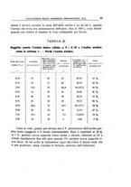 giornale/TO00192282/1920/V.7.2/00000639