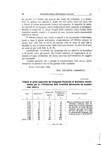 Rassegna della previdenza sociale assicurazioni e legislazione sociale, infortuni e igiene del lavoro