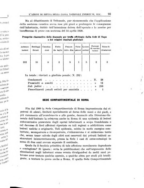 Rassegna della previdenza sociale assicurazioni e legislazione sociale, infortuni e igiene del lavoro