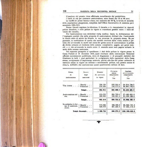 Rassegna della previdenza sociale assicurazioni e legislazione sociale, infortuni e igiene del lavoro