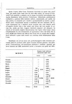 giornale/TO00192282/1921/V.8.1/00001119