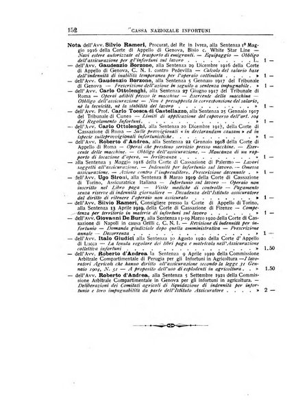 Rassegna della previdenza sociale assicurazioni e legislazione sociale, infortuni e igiene del lavoro