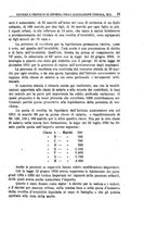 giornale/TO00192282/1922/V.9.1/00000553