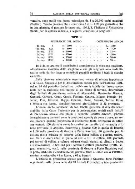 Rassegna della previdenza sociale assicurazioni e legislazione sociale, infortuni e igiene del lavoro