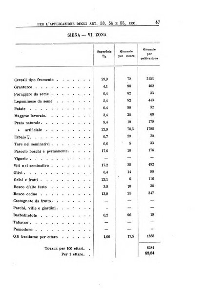 Rassegna della previdenza sociale assicurazioni e legislazione sociale, infortuni e igiene del lavoro