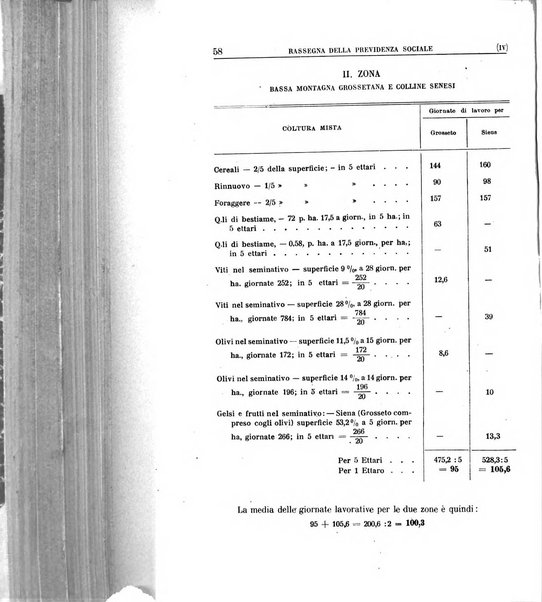 Rassegna della previdenza sociale assicurazioni e legislazione sociale, infortuni e igiene del lavoro