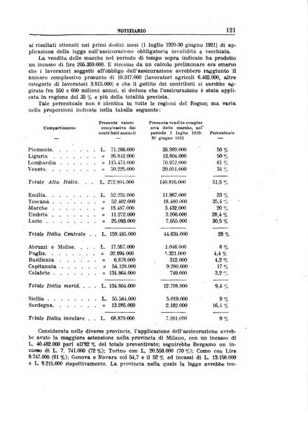 Rassegna della previdenza sociale assicurazioni e legislazione sociale, infortuni e igiene del lavoro