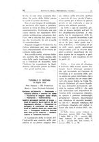 giornale/TO00192282/1924/unico/00000102