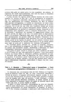 giornale/TO00192282/1924/unico/00000177